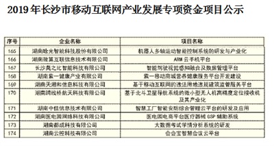 晗光智能项目囍获市移动互联网项目立项